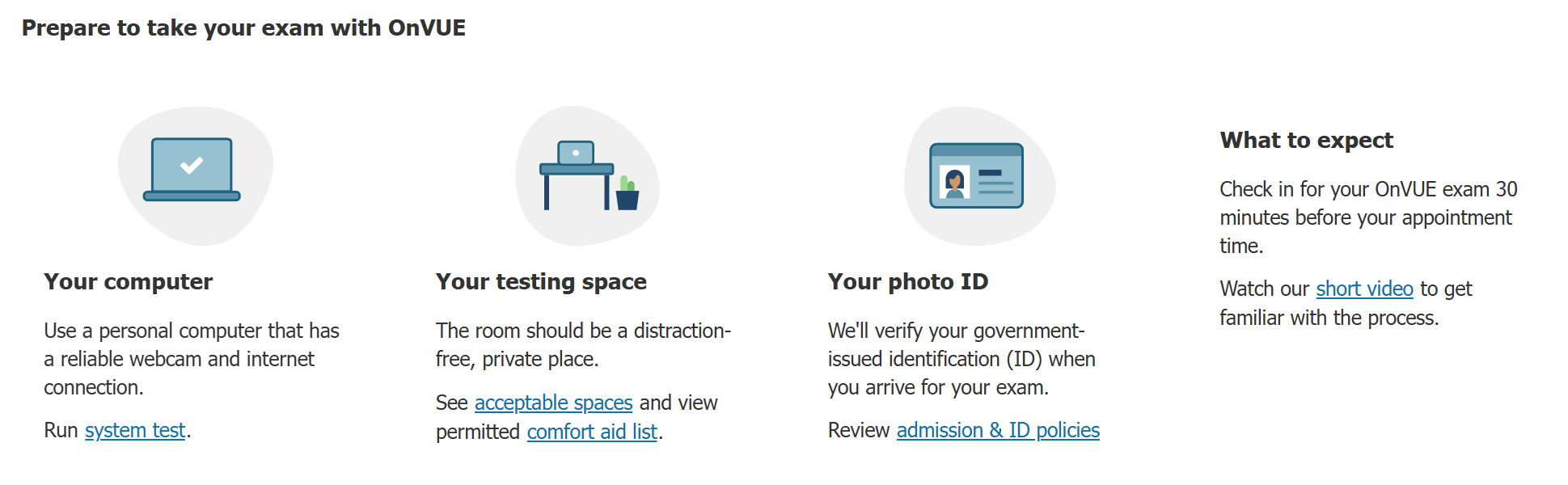 PearsonVue Online Testing Information